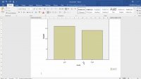 آموزش نرم افزار SPSS - نحوه ایجاد نمودار در نرم افزار اس پی اس اس