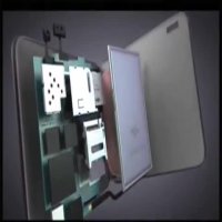 کیف پولی که  آدم سوپر من میکند!