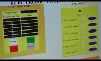 EVM Voting Machines fraud exposed | Voting Machines se gadbad karke desh se kiya jata hai dhokha