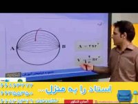 جامع ترسیم فنی  رهپویان
