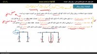 آموزش تحلیل سازه 2- قسمت یازدهم