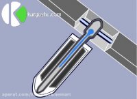 انرژی خورشیدی