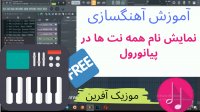 نمایش اسم همه نت ها در پیانو رول اف ال استودیو- موزیک آفرین