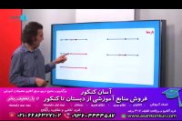 آموزش ریاضیات دهم رشته ریاضی توسط استاد جلالی