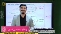 قسمت پنجم مجموعه بی نظیر تدریس زیست یازدهم توسط استاد حسینی نیا-کنکور آسان است