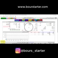 صف خرید خوب