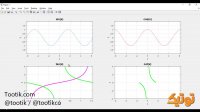 نوشتن تابع یا function در متلب و رسم نمودار در متلب ق.3
