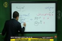 استاد امیر مسعودی-انتشارات گیلنا-کنکور آسان است-فیزیک