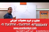 تدریس استاد دادبام بی نهایت