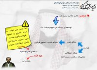 درس اول سلفی گری