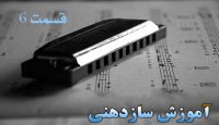 آموزش کاملا فارسی ساز دهنی - قسمت 6