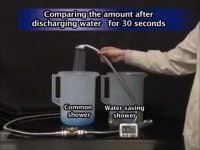 سر دوش (Shower Head)