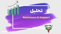 خطوط حمایت و مقاومت افقی