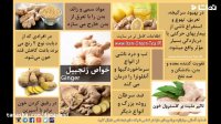 خواص زنجبیل برای مقابله با کلسترول خون بالا