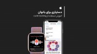 آموزش اپلیکیشن چرخه قاعدگی‌ باروری و پریود زنان در ios