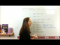 IELTS Speaking : Learn the best way ...
