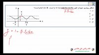 ویدیو پاسخ تشریحی کنکور ریاضی ۹۸ از علی هاشمی