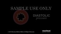 High Blood Pressure Diagnosis | NUCLEUS Medical Media