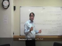 آموزش تنظیم رزومه برای استخدام درحسابداری