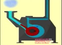 طرز کار پمپ وکیوم روتاری پیستونی | وکیوم آسیا