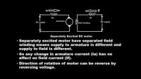 Separately Excited DC motor