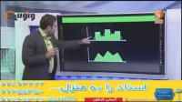 آمار و مدل سازی کنکور - امیر حسین نصیری