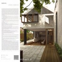 مصاحبه با آقای امید عباسی از هنرجویان آرچ آرت