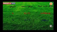 آنالیز فنی و آمار و ارقام بازی پرسپولیس-استقلال