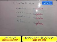 سریعترین روش آموزش مکالمه زبان آلمانی وآمادگی آزمون گوته