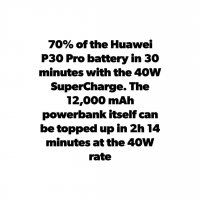 معرفی پاور بانک 40 واتی هواوی – قابلیت شارژ تمام گجت‌ها حتی لپتاپ!