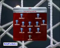 خلاصه بازی: ایتالیا 0-0 سوئد