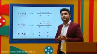 ریاضی دهم - تدریس بازه از علی هاشمی