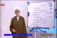 کلاس درس اخلاق اسلامی دوازدهم - پنجشنبه 29 اسفند