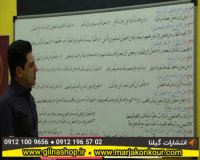 استاد حسین احمدی-کنکور آسان است-انتشارات گیلنا