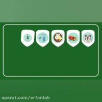 راه های پیشگیری از دیابت