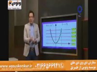 ریاضی_پیوستگی در توابع_مهربان_موسسه ونوس